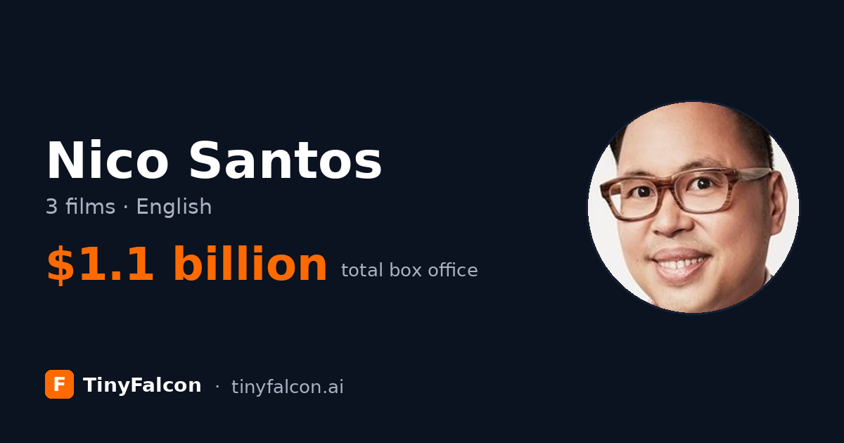 Nico Santos