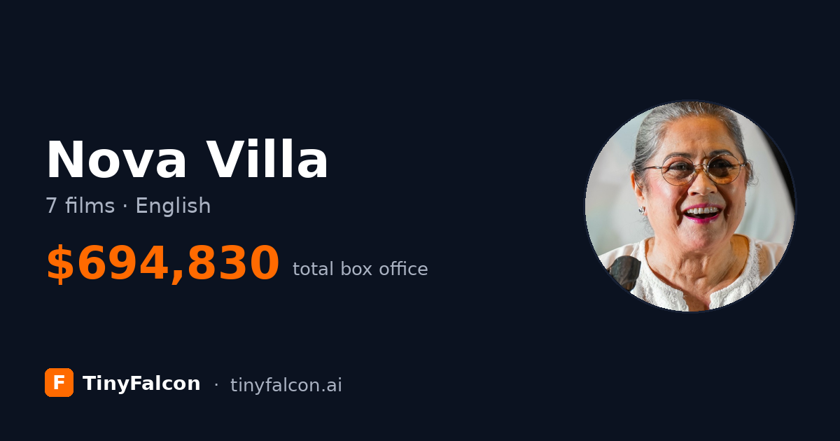 Nova Villa