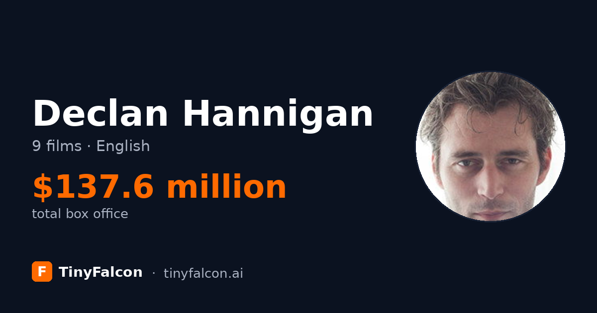 Declan Hannigan
