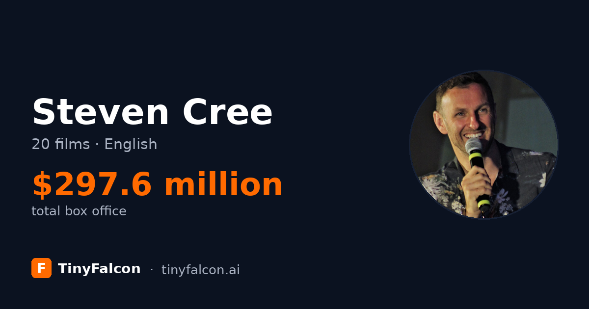 Steven Cree
