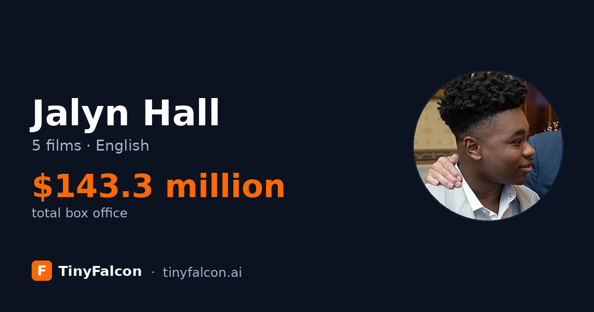 Jalyn Hall