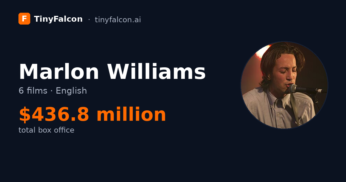 Marlon Williams