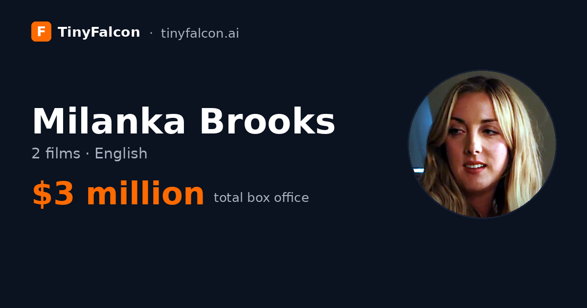 Milanka Brooks