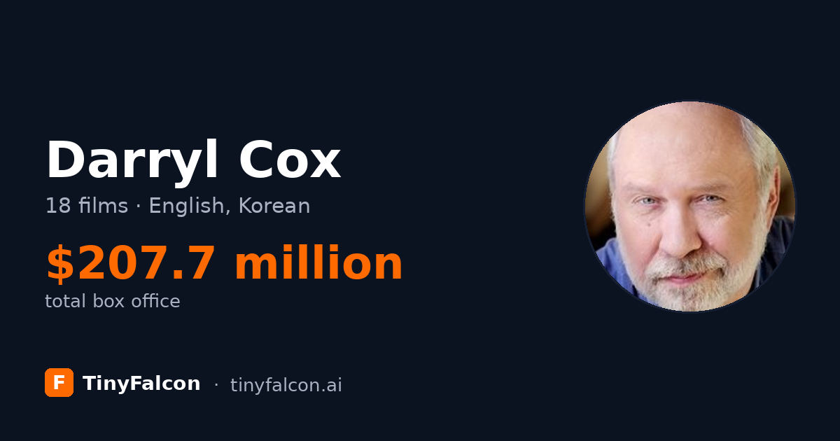Darryl Cox