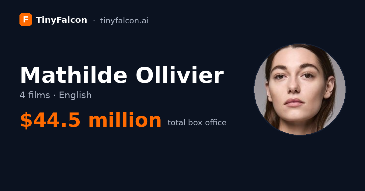 Mathilde Ollivier