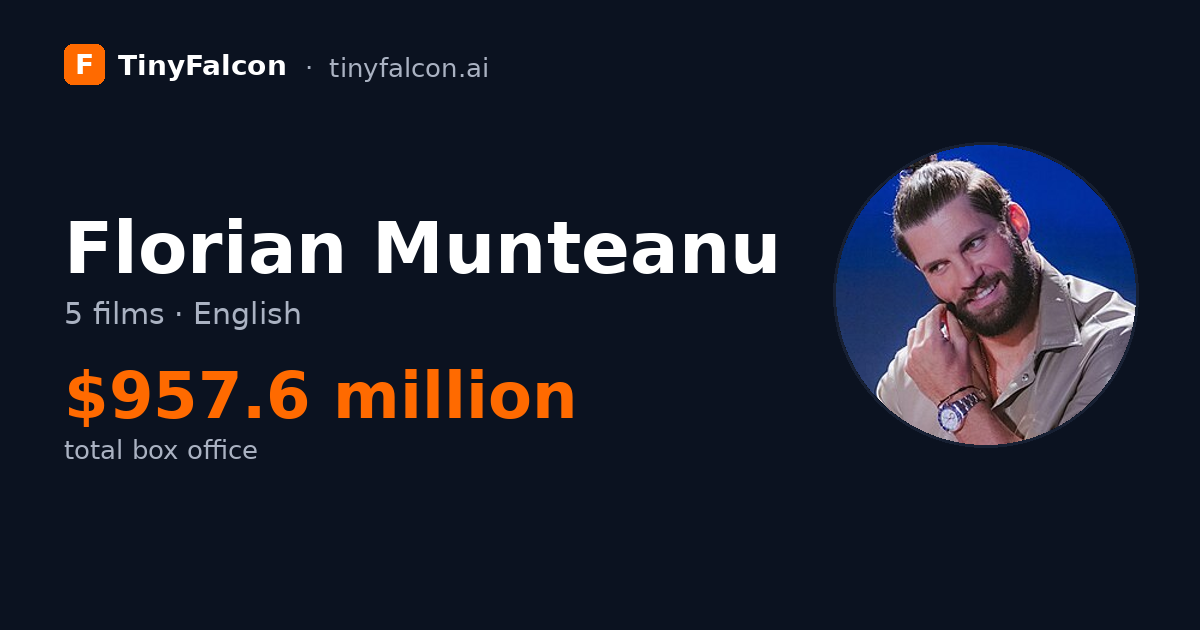Florian Munteanu