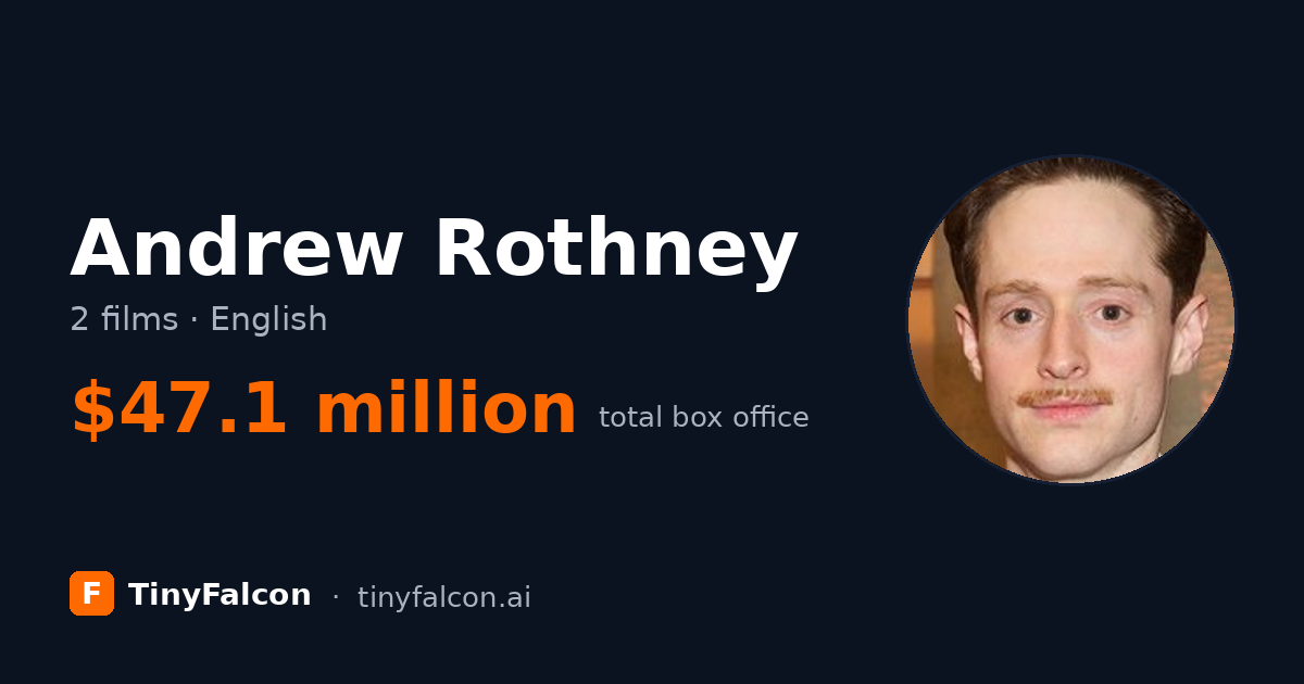 Andrew Rothney