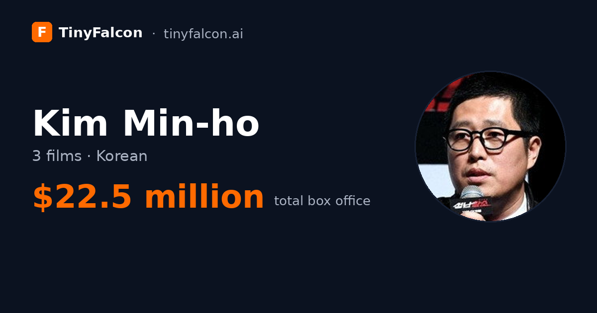 Kim Min-ho
