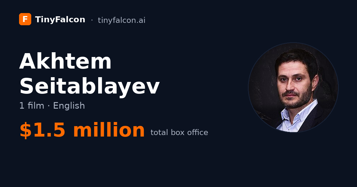 Akhtem Seitablayev