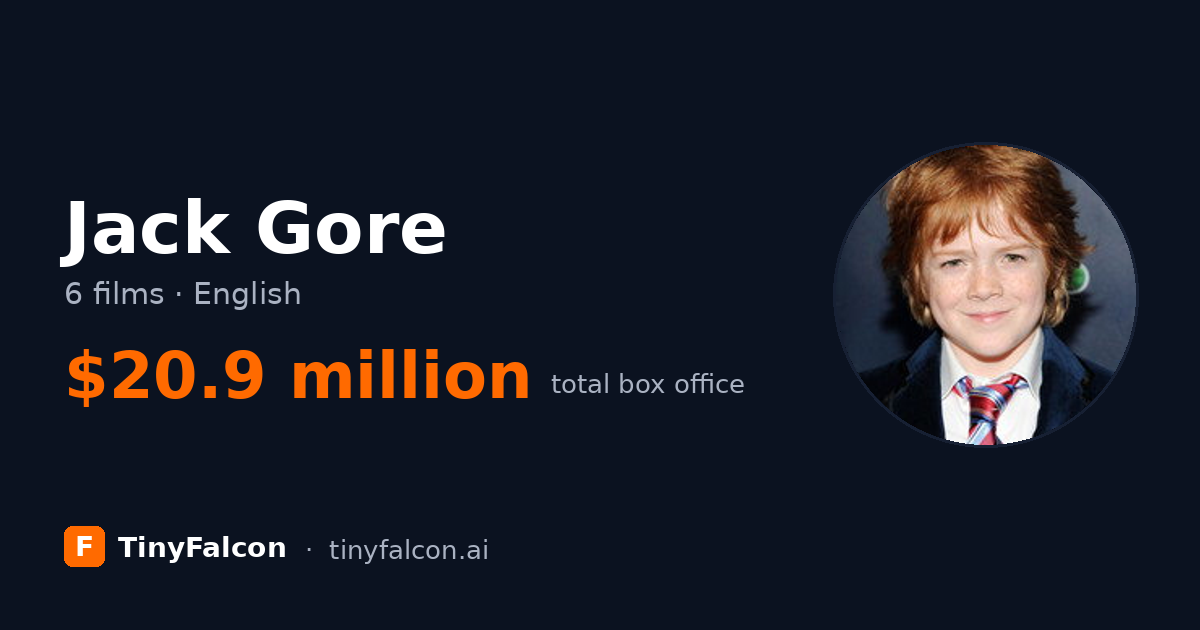 Jack Gore