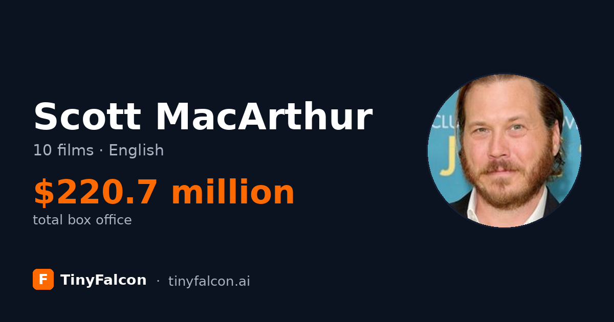 Scott MacArthur