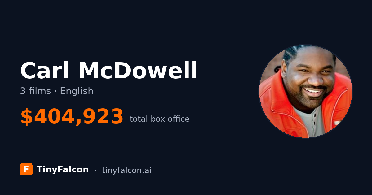 Carl McDowell