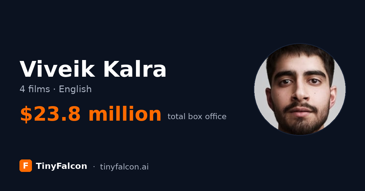 Viveik Kalra