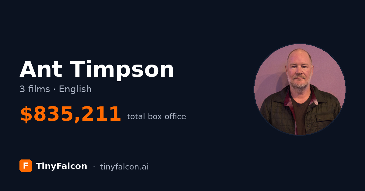 Ant Timpson