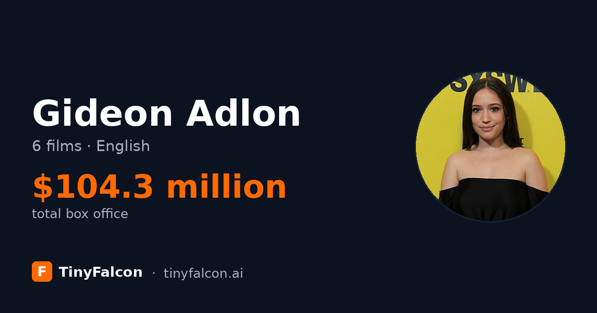 Gideon Adlon