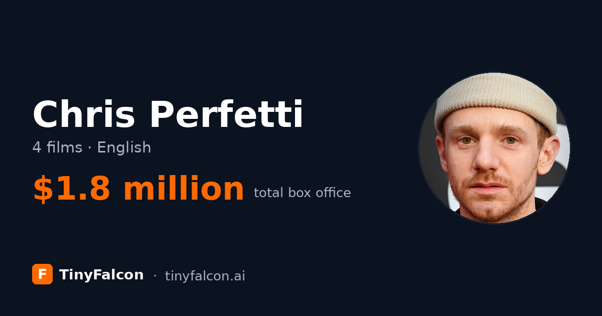 Chris Perfetti