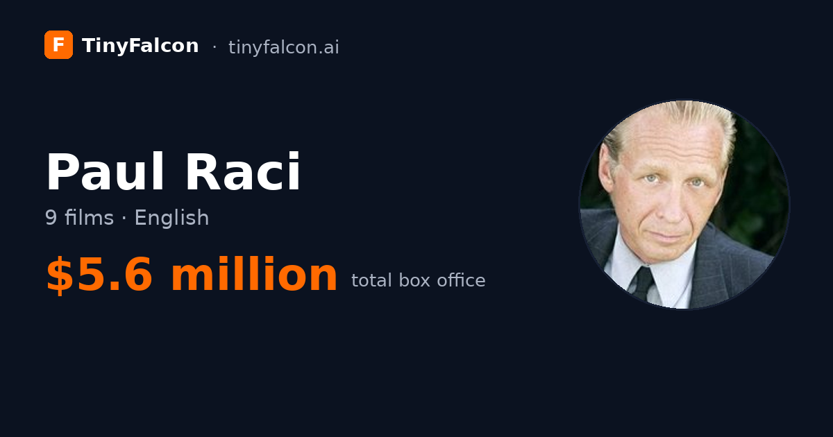 Paul Raci