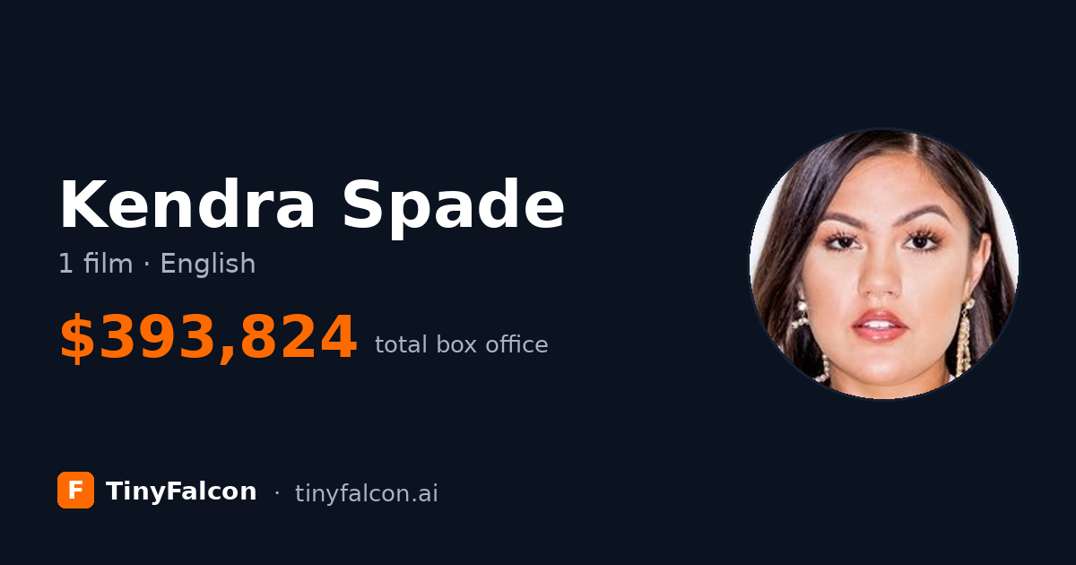 Kendra Spade
