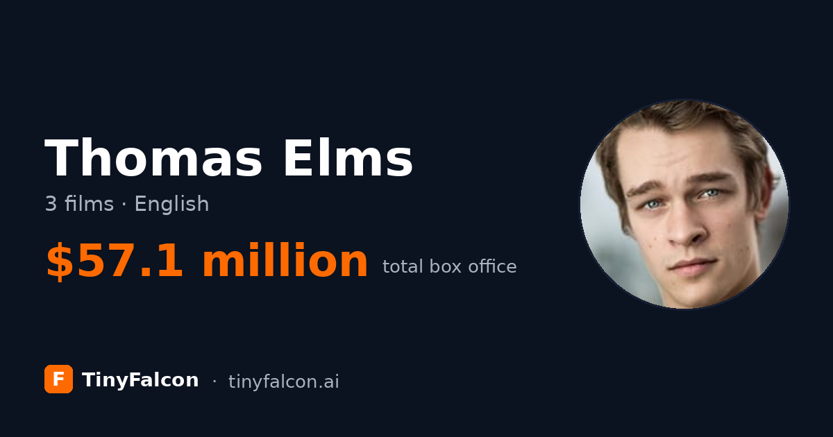 Thomas Elms