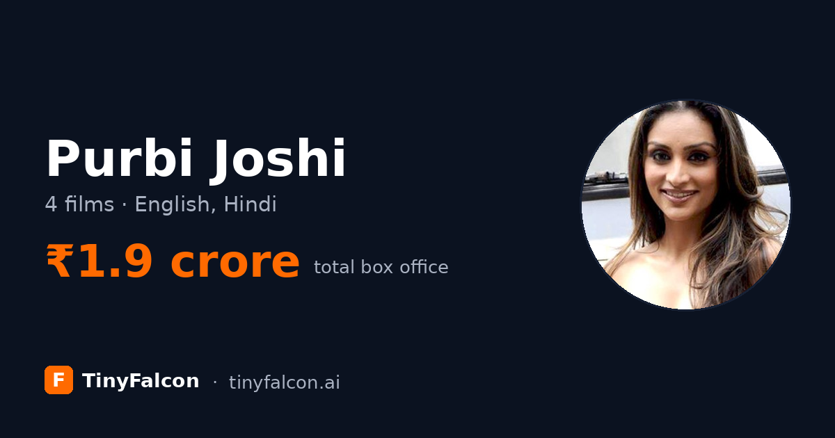 Purbi Joshi