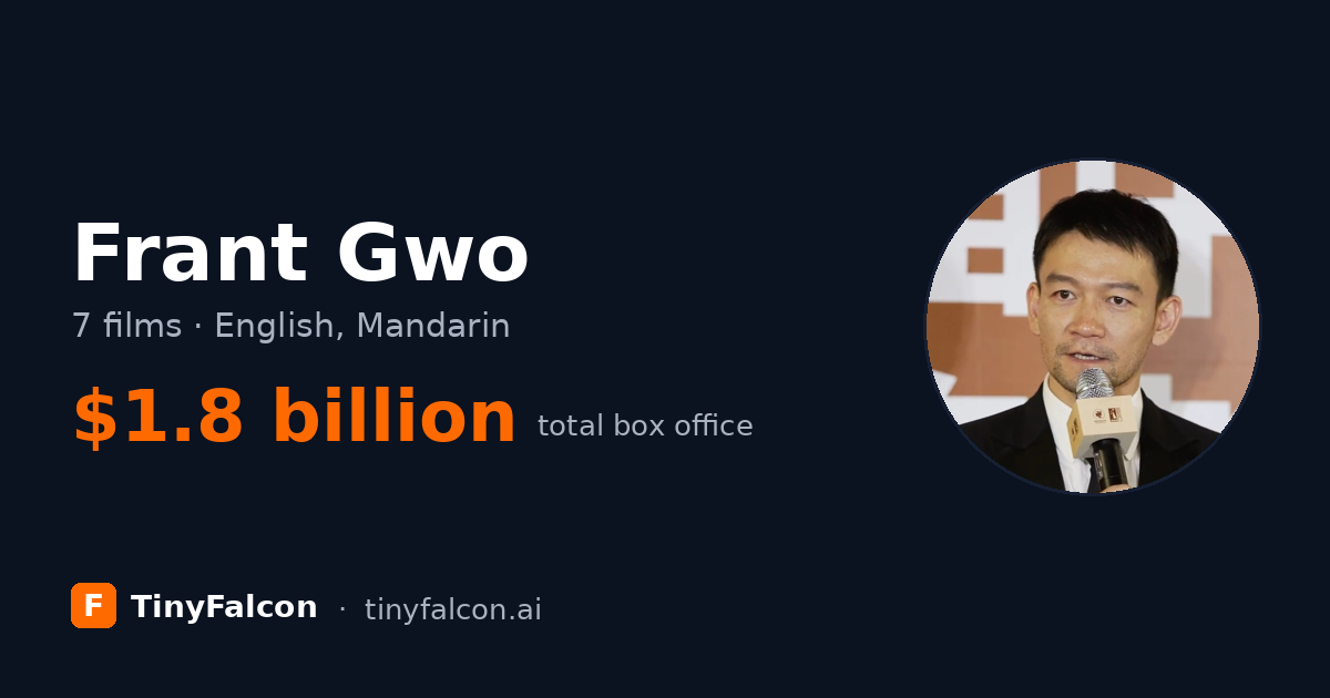 Frant Gwo