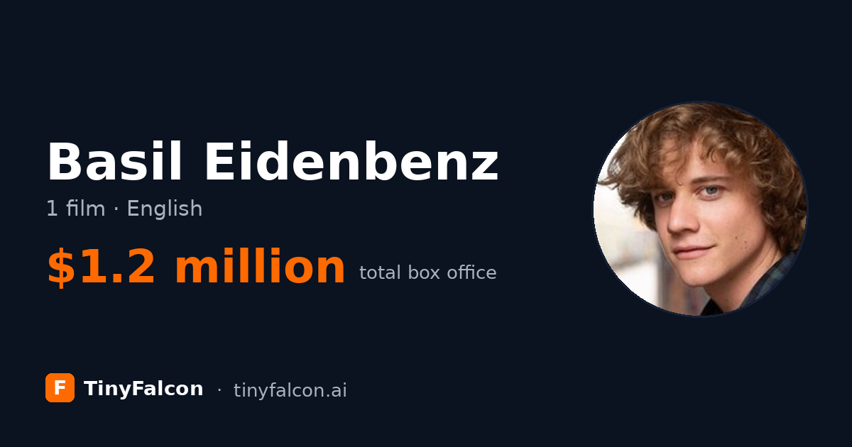 Basil Eidenbenz