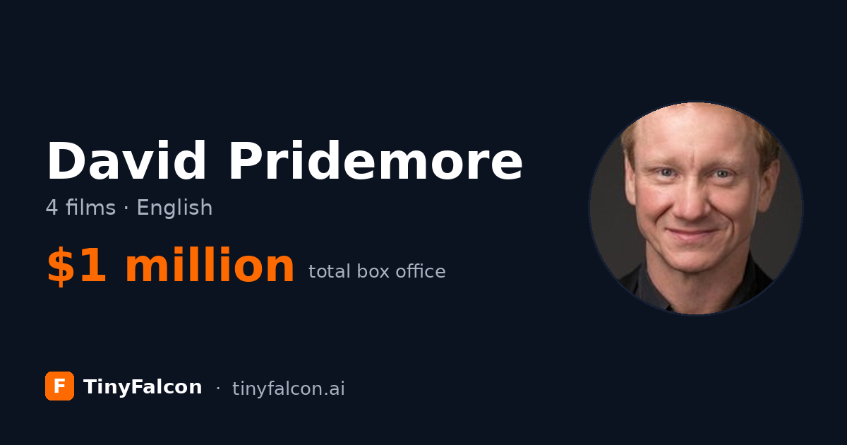 David Pridemore