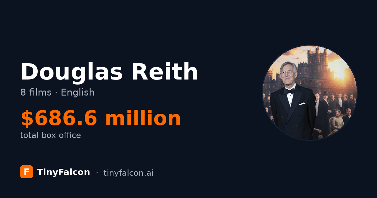 Douglas Reith