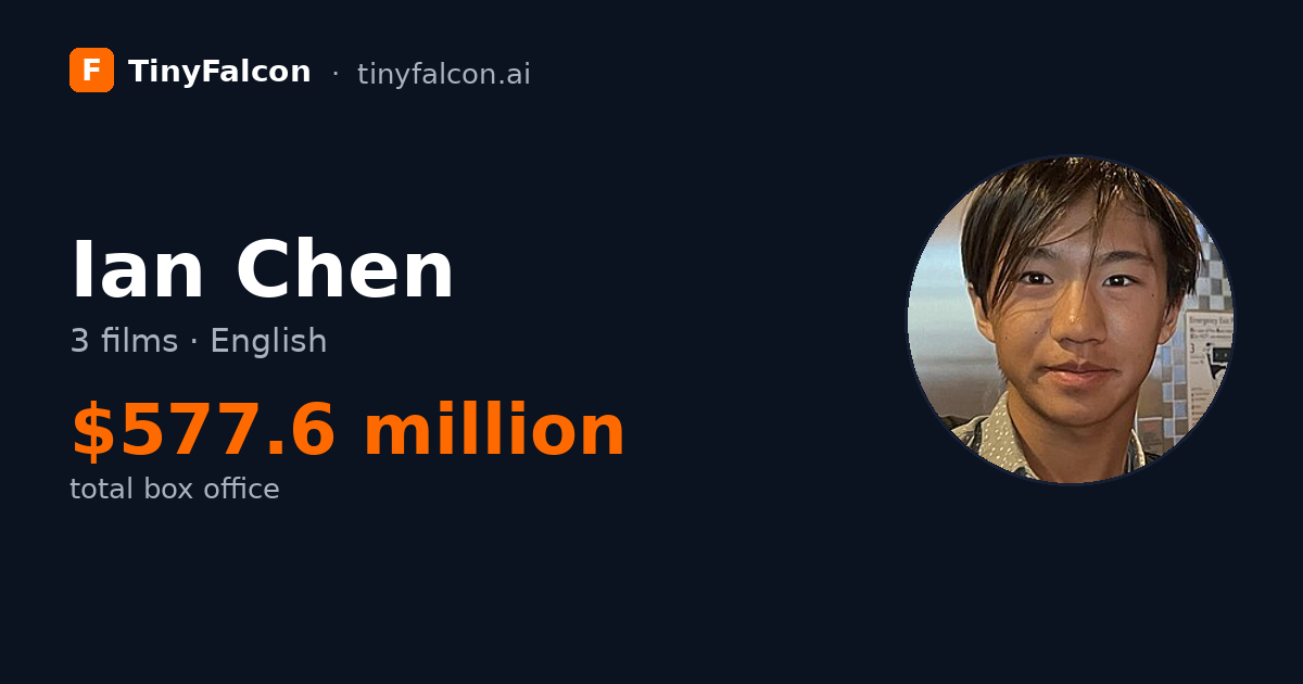 Ian Chen