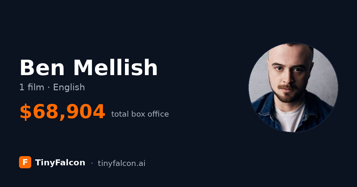 Ben Mellish