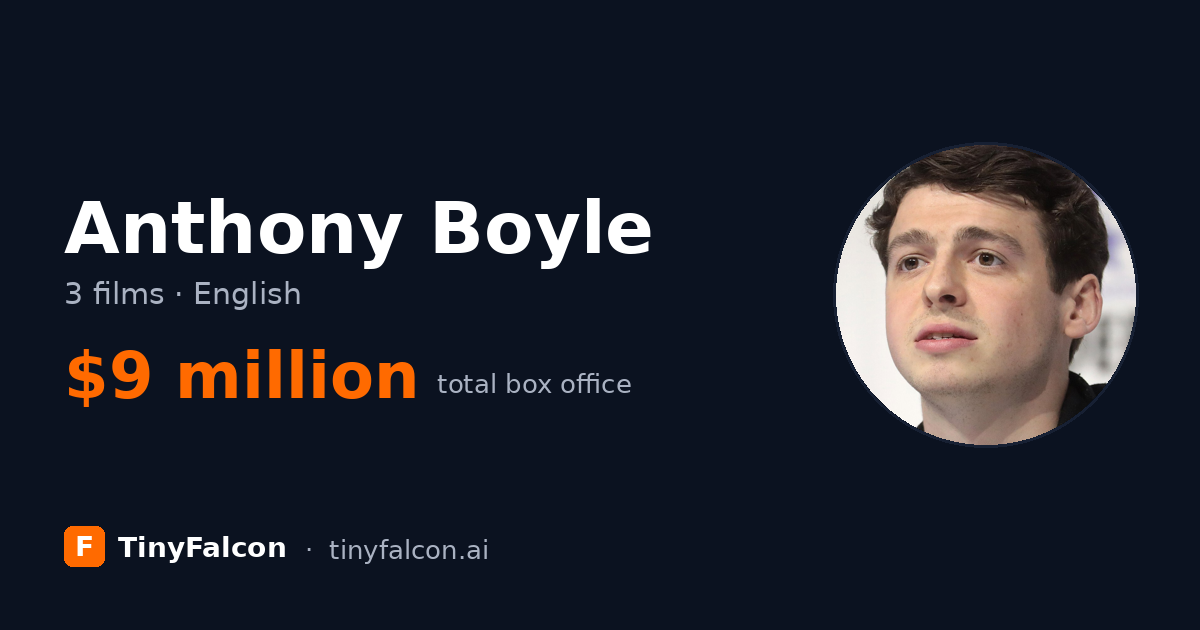 Anthony Boyle