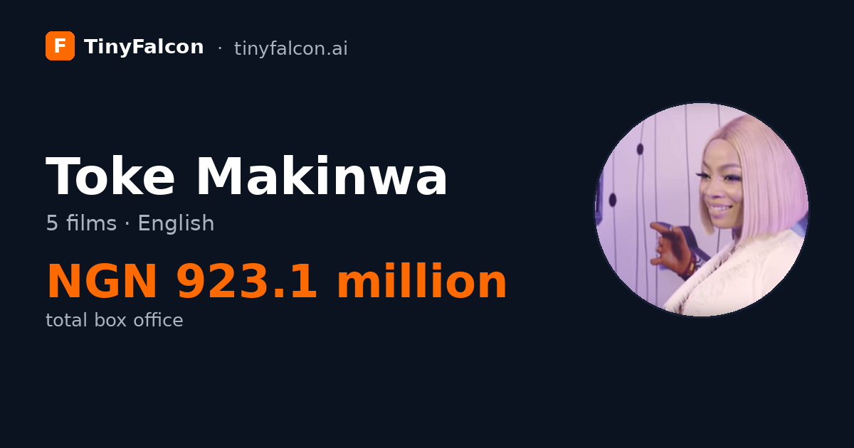 Toke Makinwa