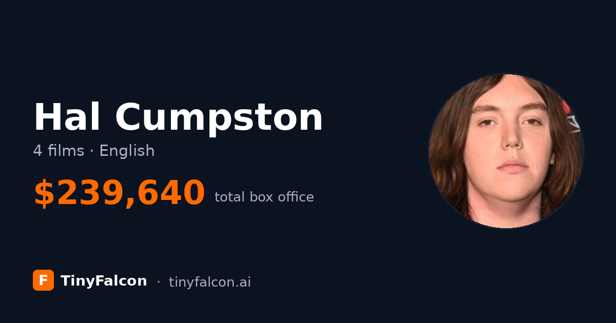 Hal Cumpston