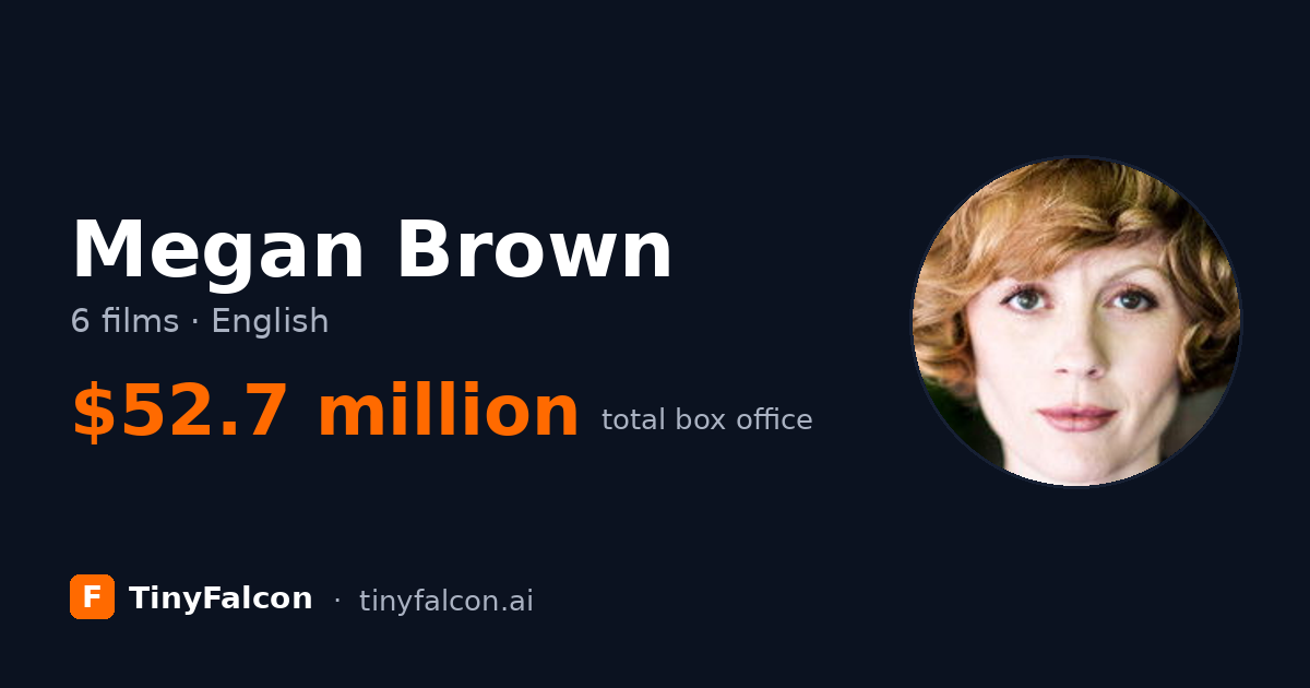 Megan Brown