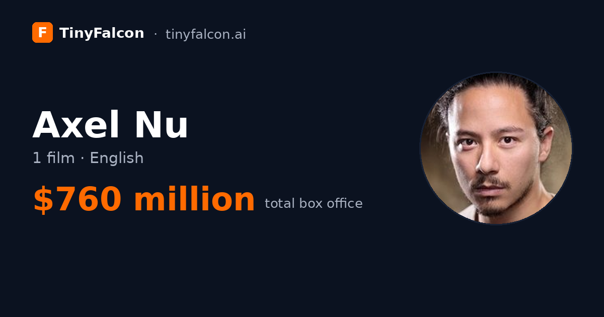 Axel Nu