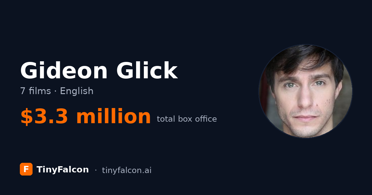 Gideon Glick