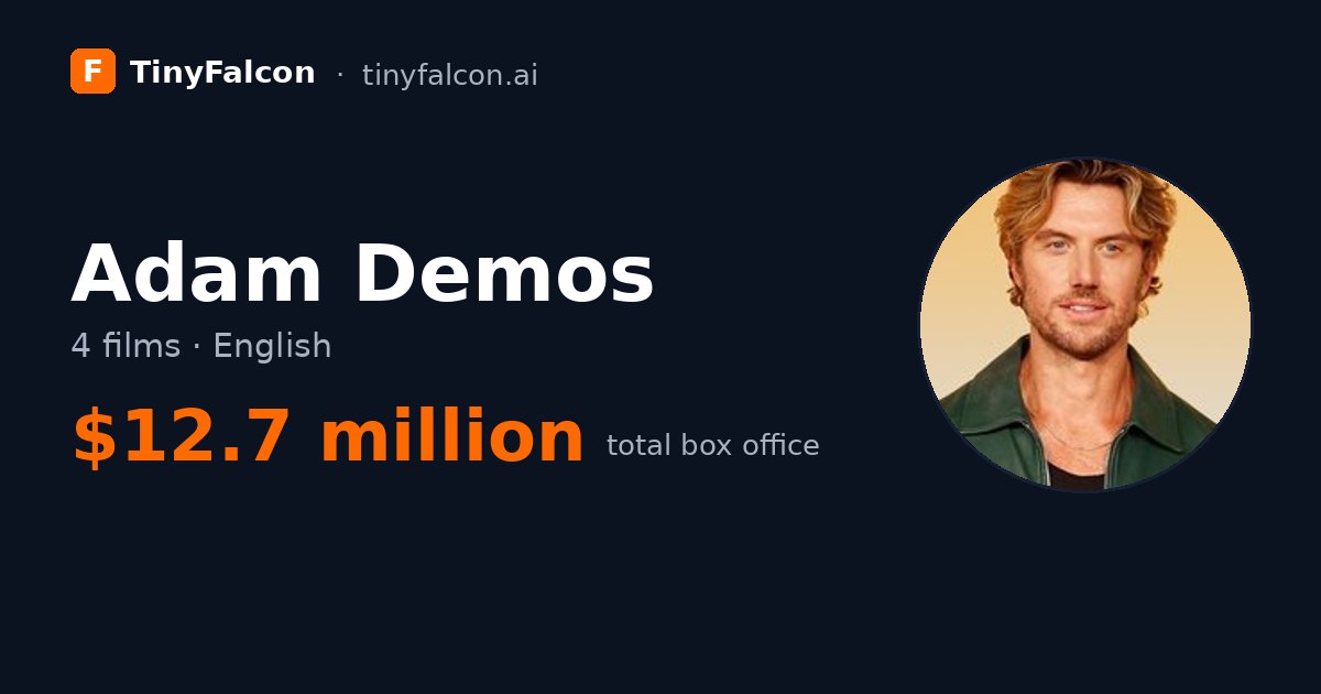 Adam Demos