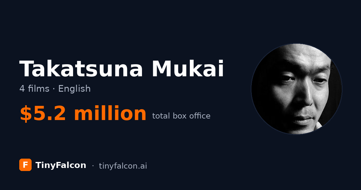 Takatsuna Mukai
