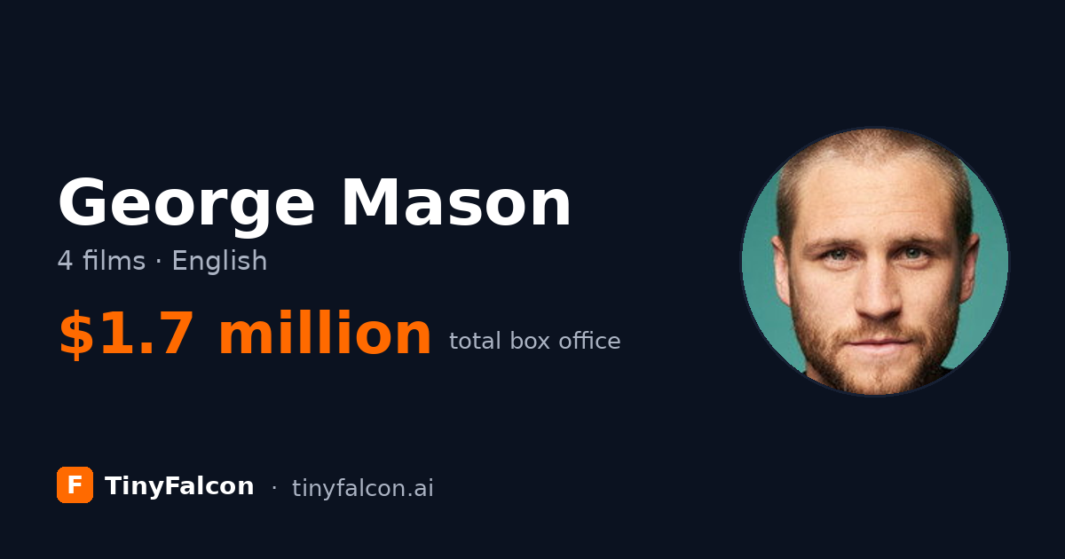 George Mason