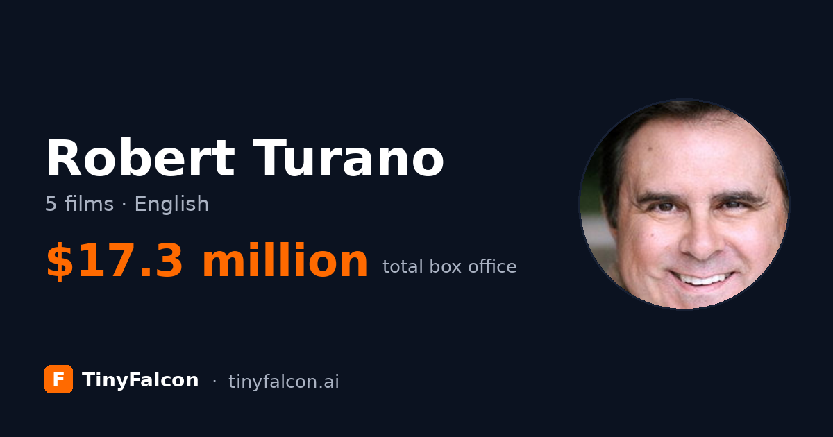 Robert Turano