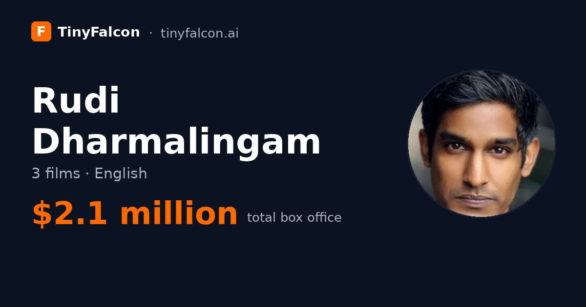 Rudi Dharmalingam