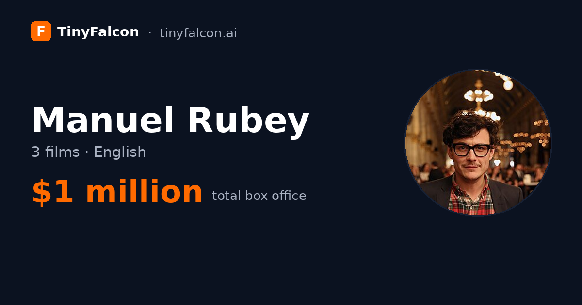 Manuel Rubey