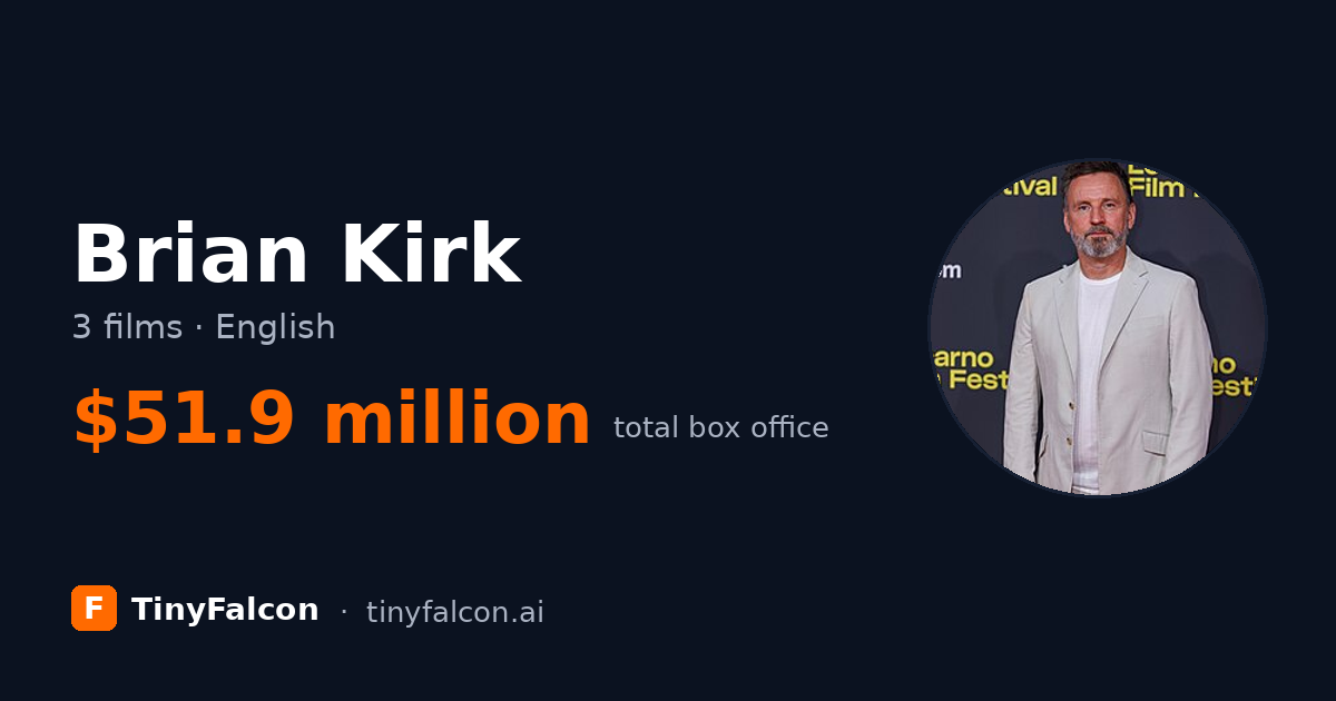 Brian Kirk