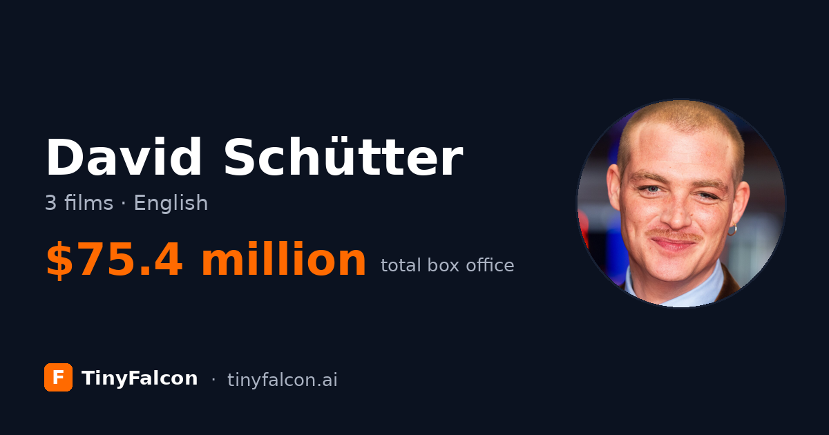 David Schütter
