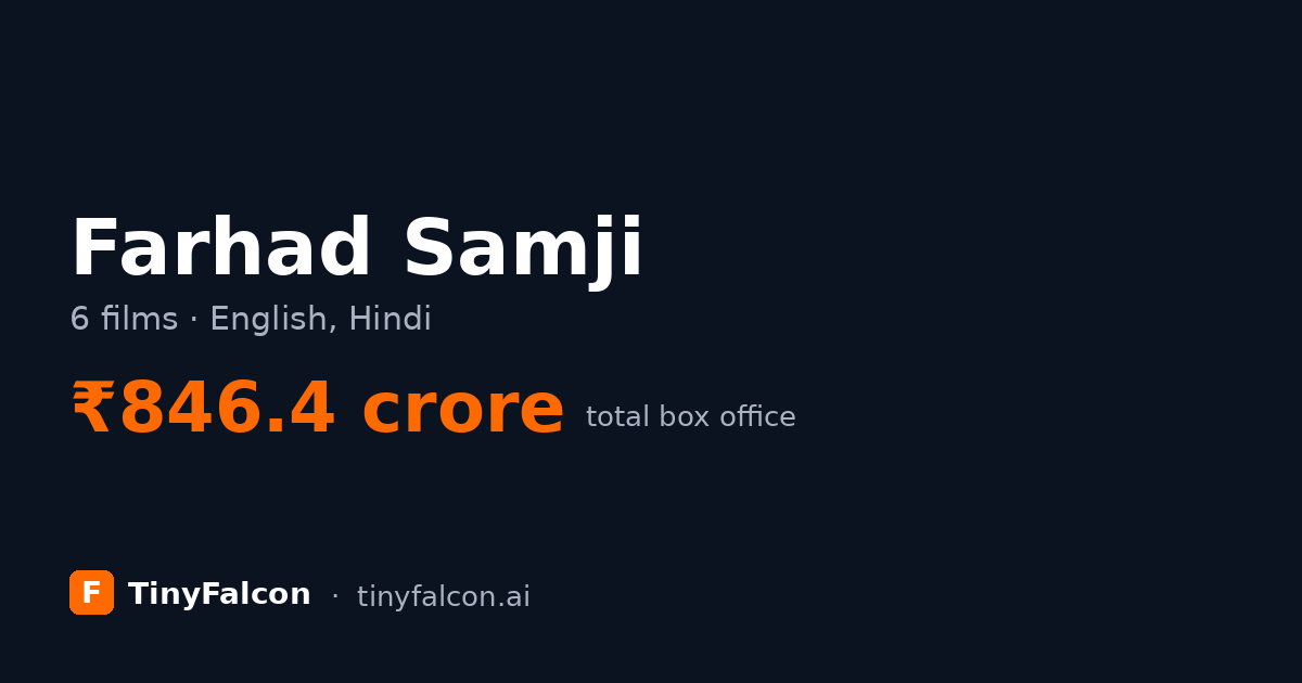 Farhad Samji