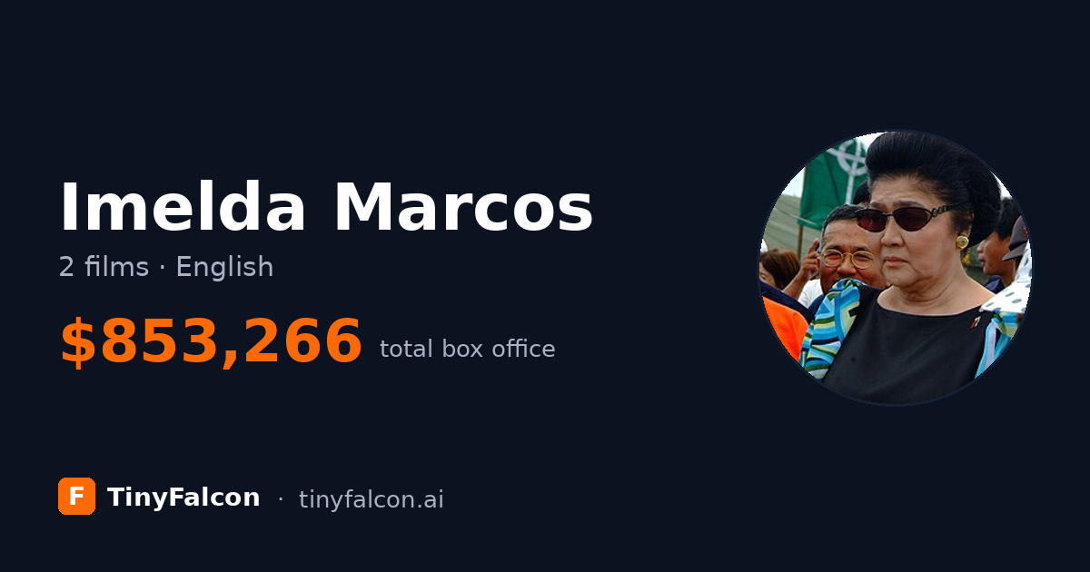 Imelda Marcos