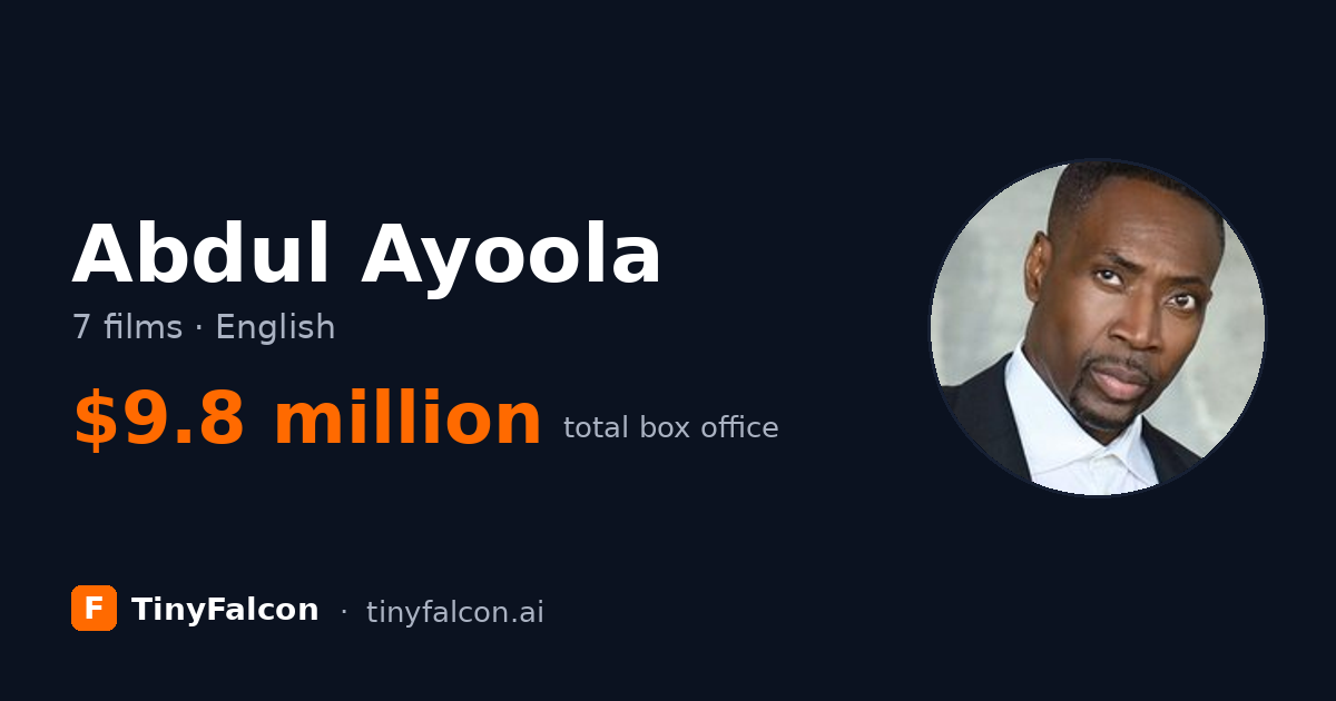 Abdul Ayoola