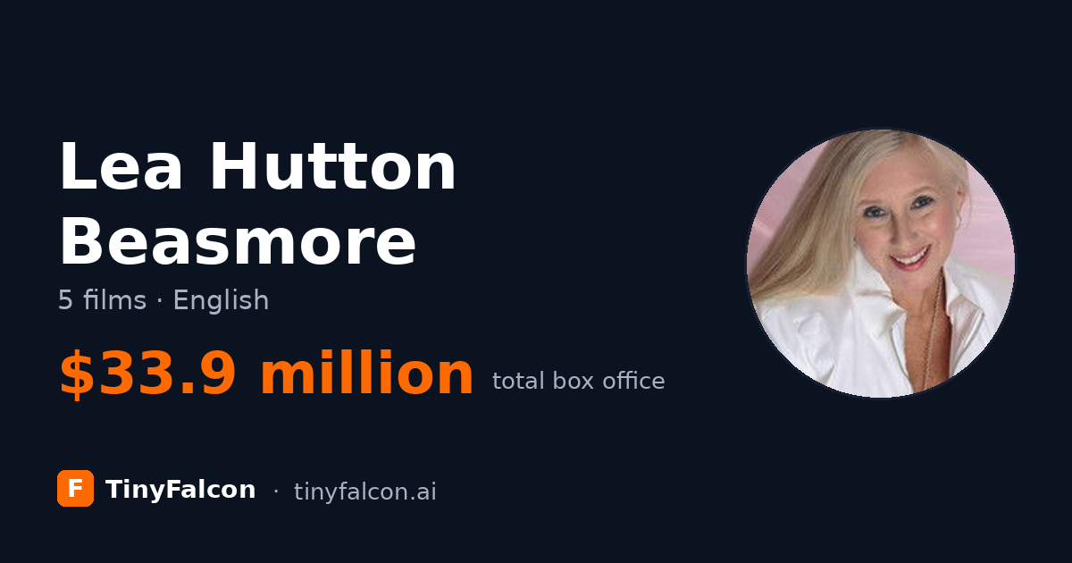 Lea Hutton Beasmore
