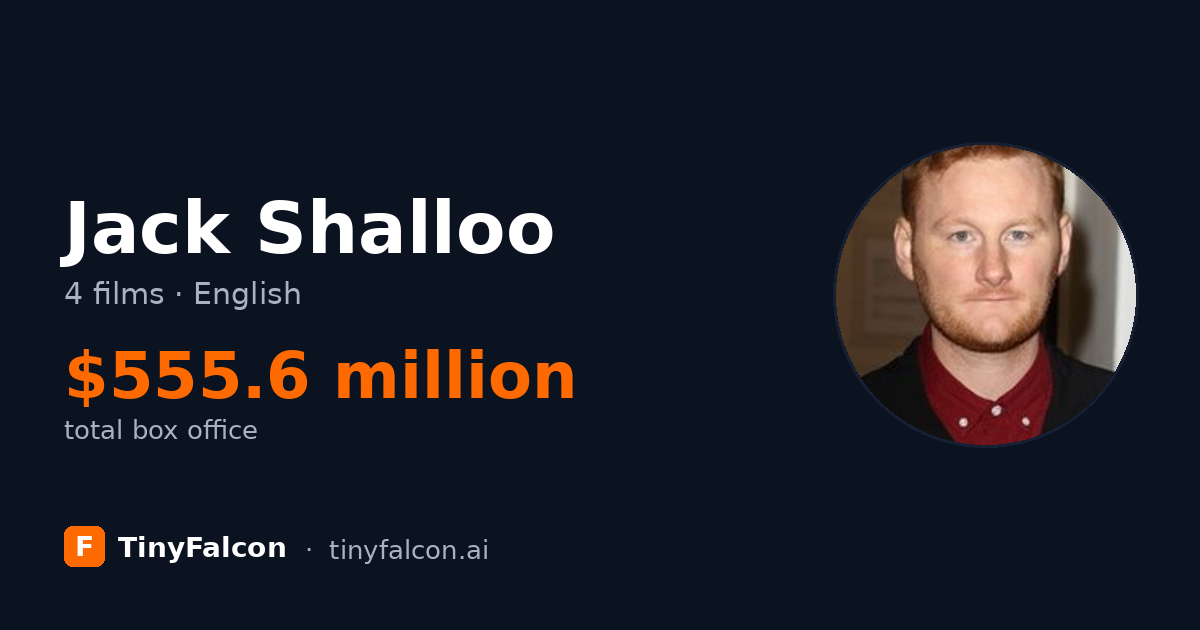 Jack Shalloo