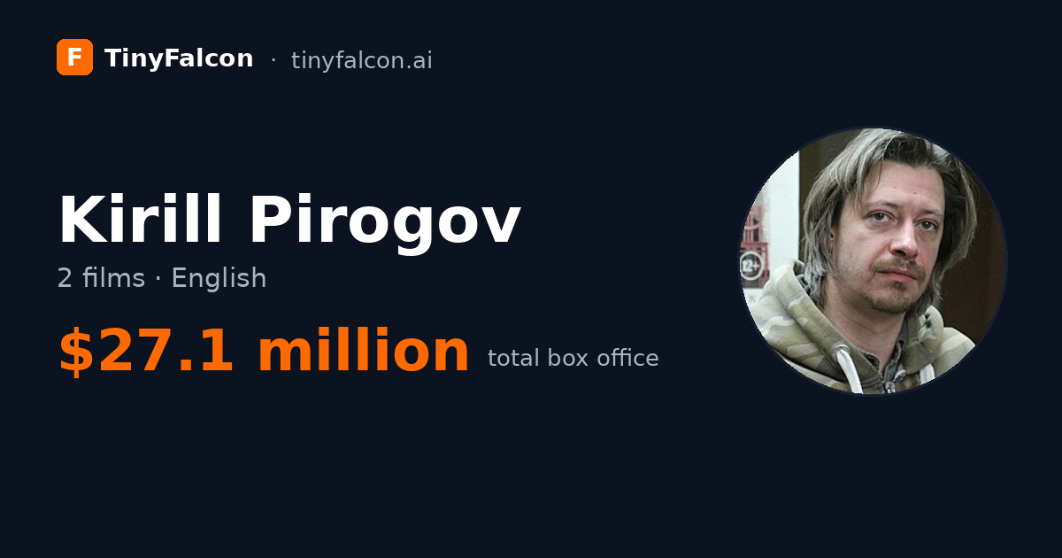 Kirill Pirogov